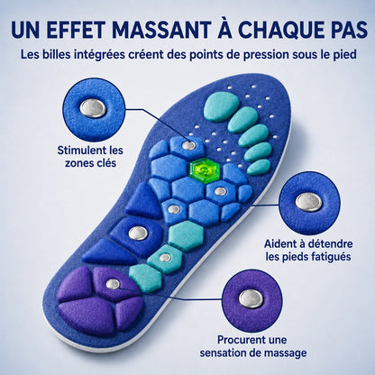 Semelles magnétiques – Le confort à chaque pas