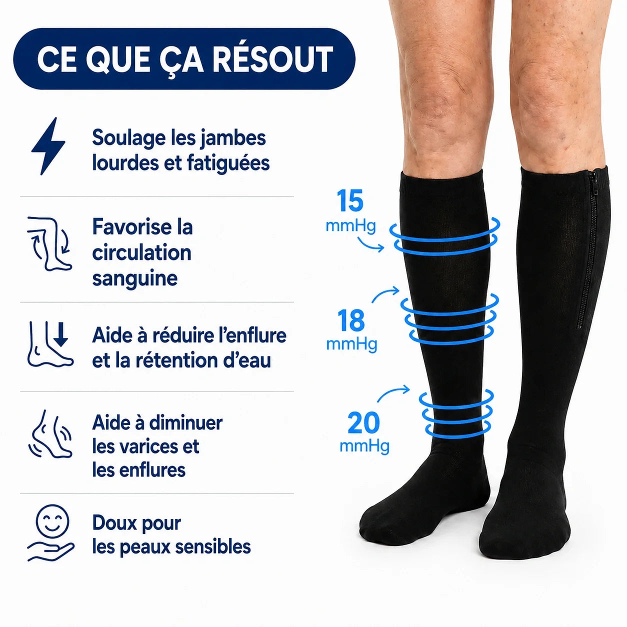 Bas de compression à fermeture éclair Osmotia™