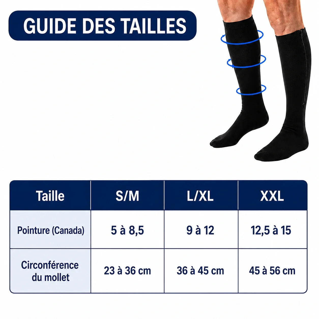 Bas de compression à fermeture éclair Osmotia™