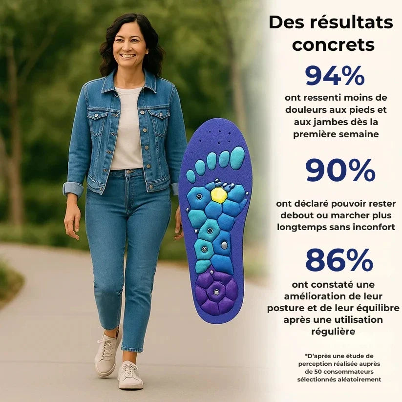 Semelles magnétiques – Le confort à chaque pas
