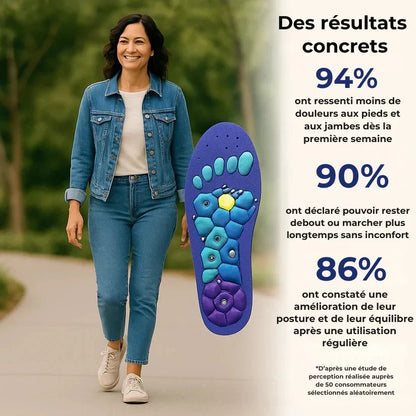 Semelles magnétiques – Le confort à chaque pas